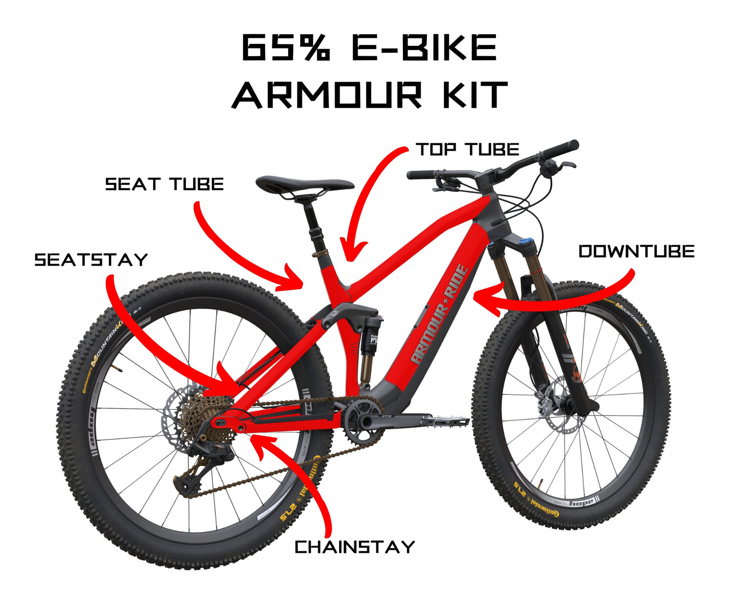 65% E-BIKE ARMOUR