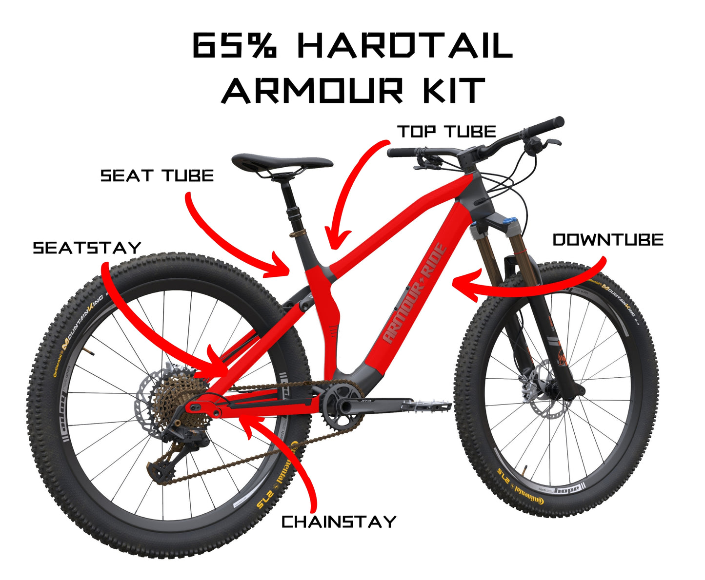 65% MTB HARDTAIL ARMOUR