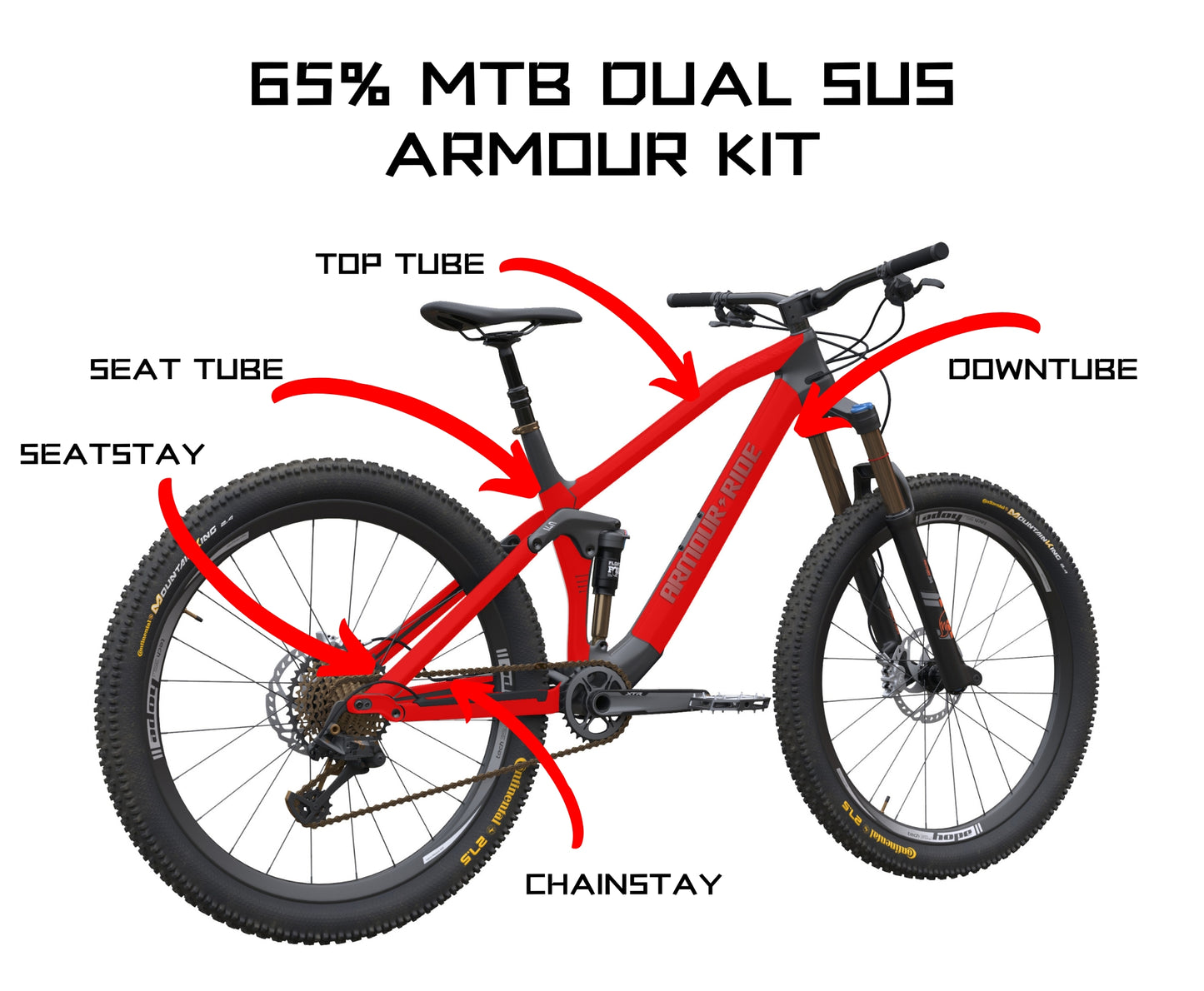 65% MTB DUAL SUSPENSION ARMOUR