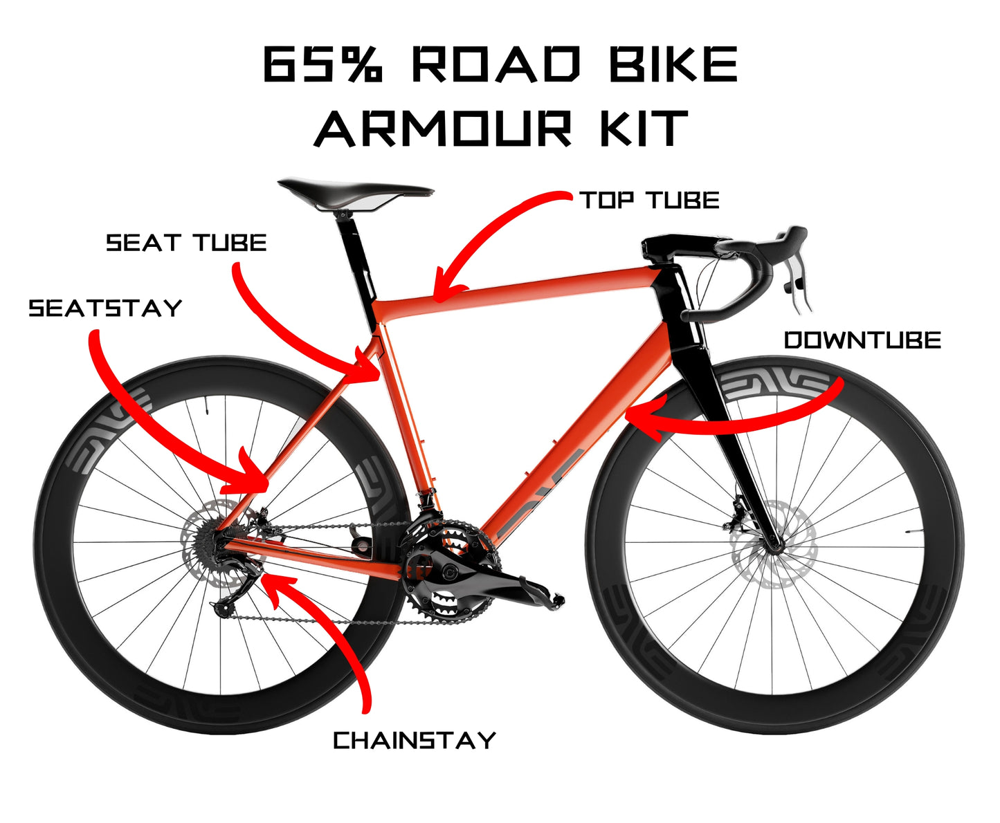 65% ROAD ARMOUR