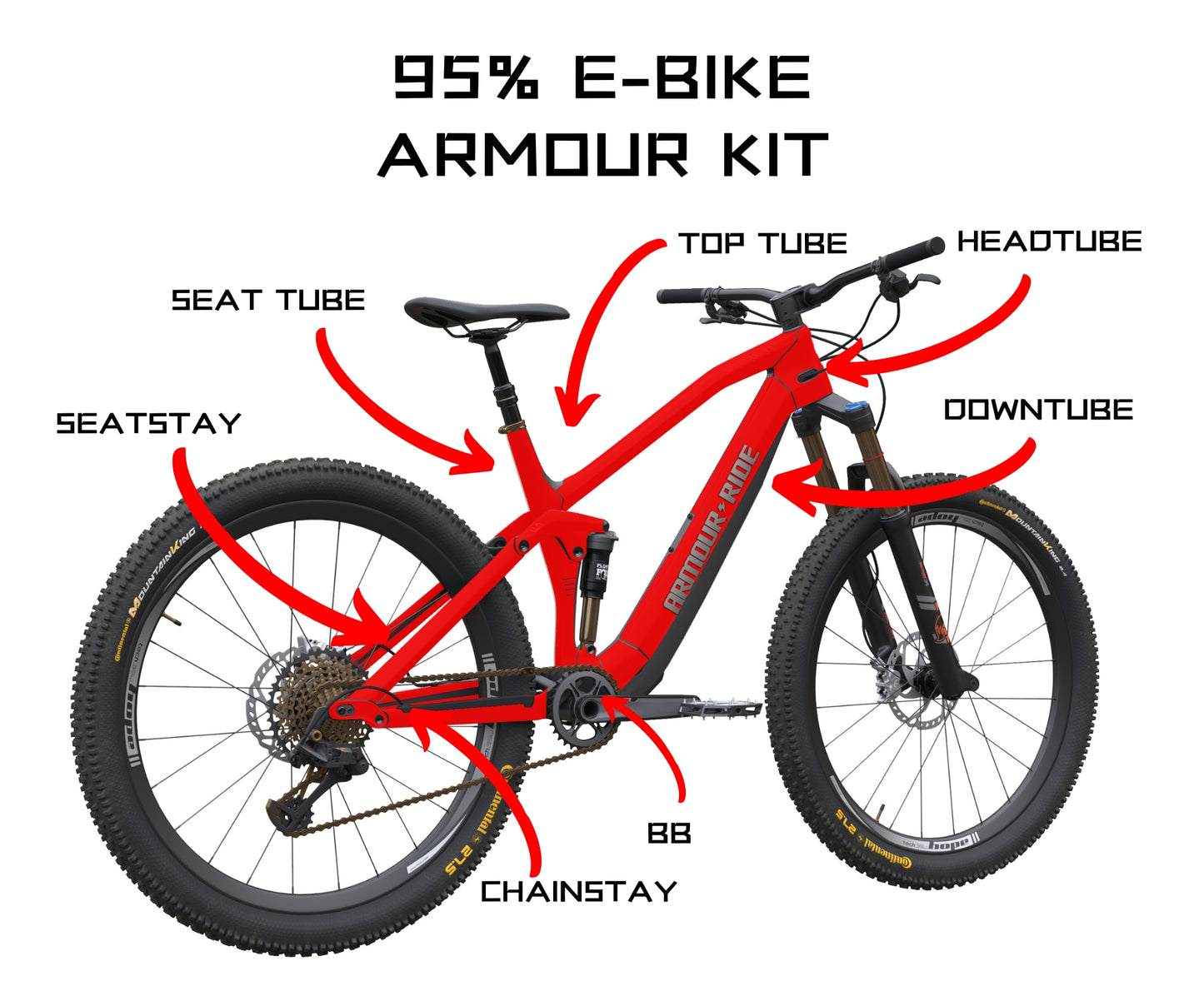 95% E-BIKE ARMOUR