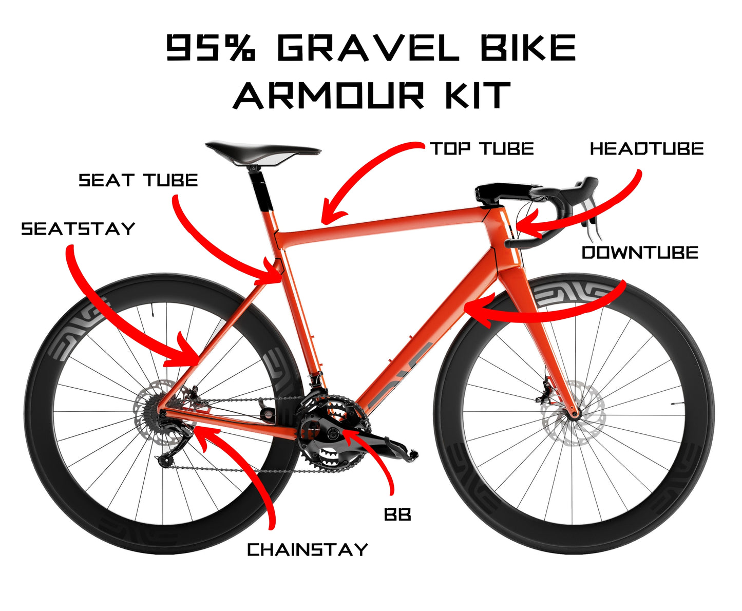 95% GRAVEL BIKE ARMOUR