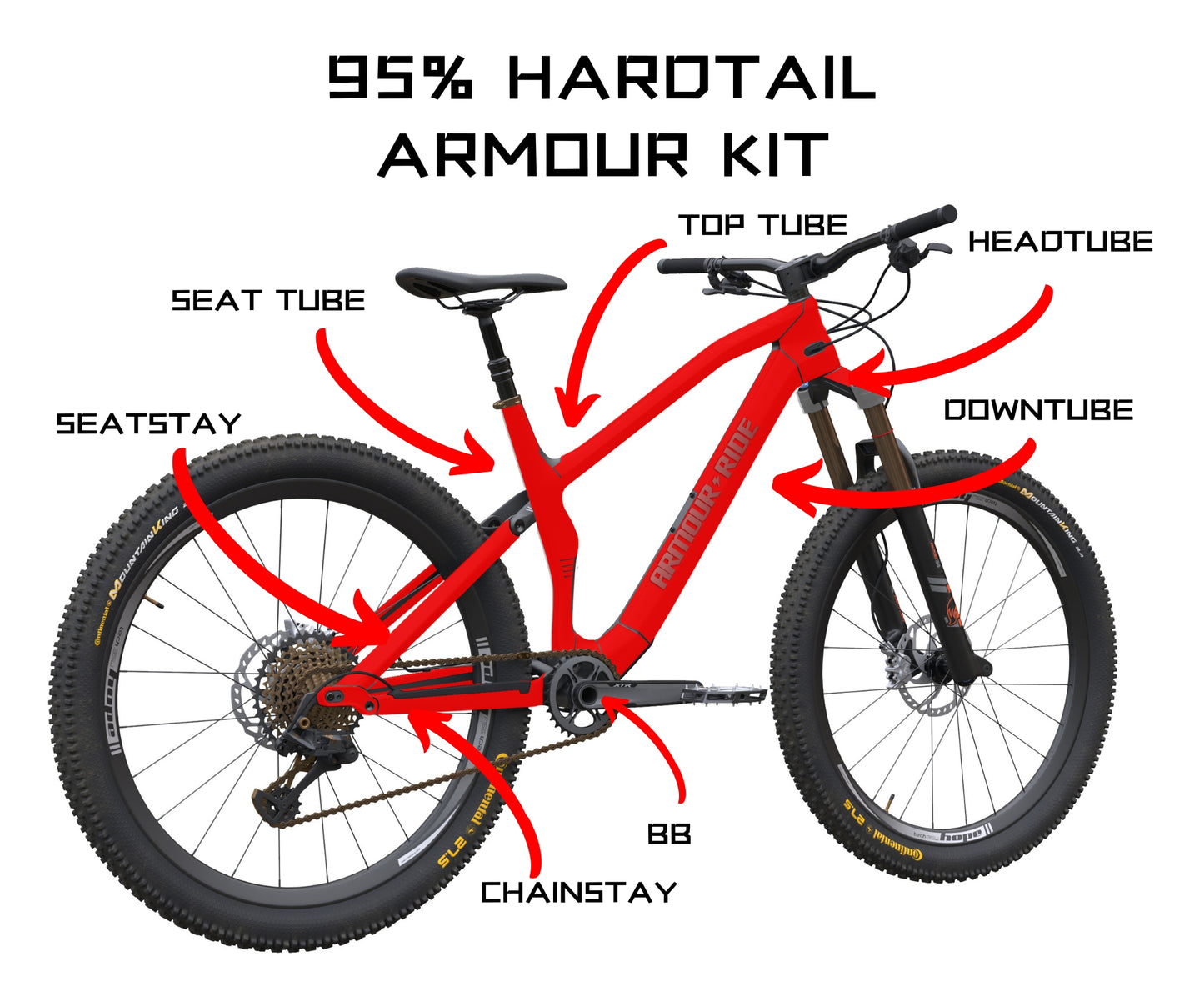 95% MTB HARDTAIL ARMOUR