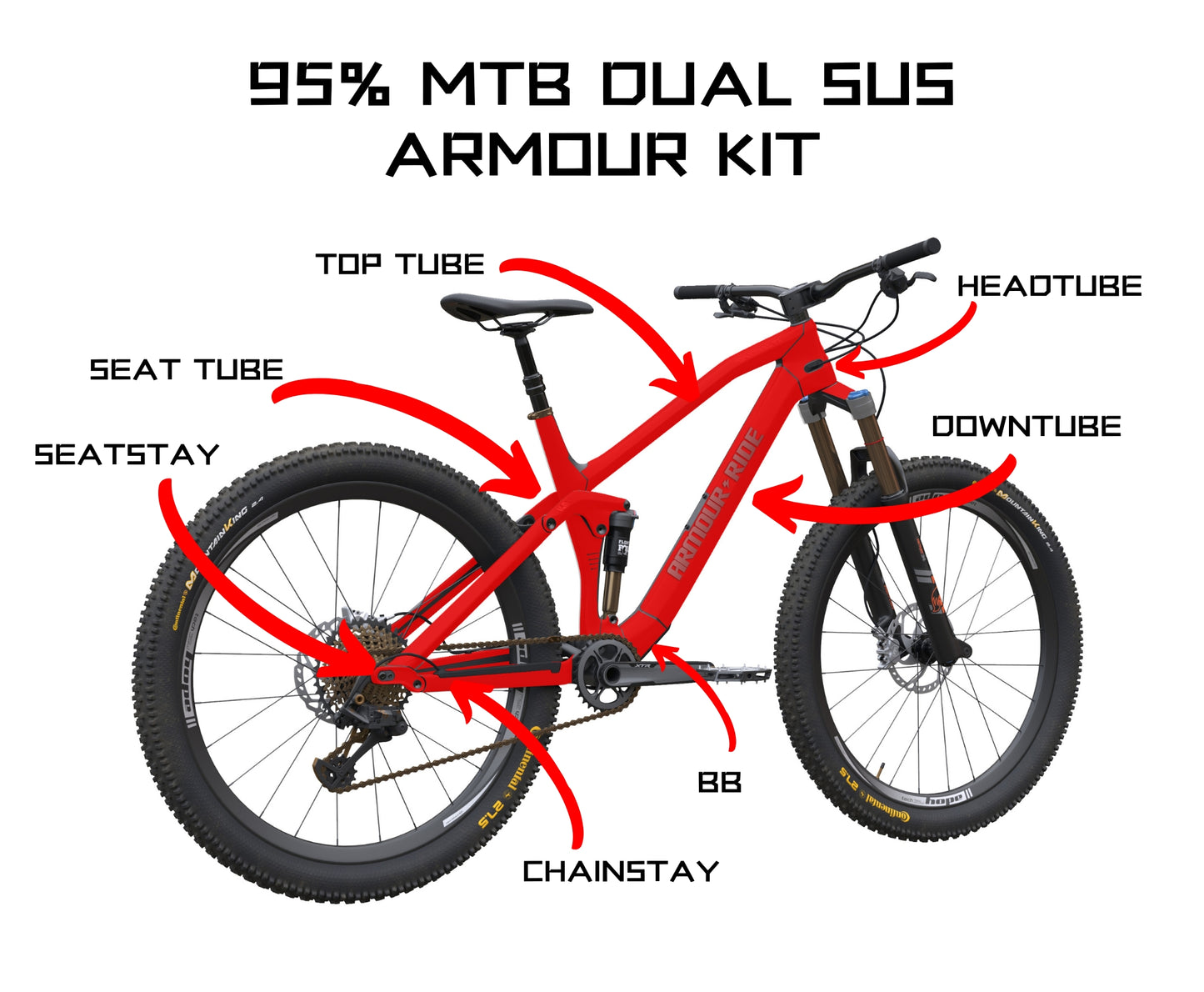 95% MTB DUAL SUSPENSION